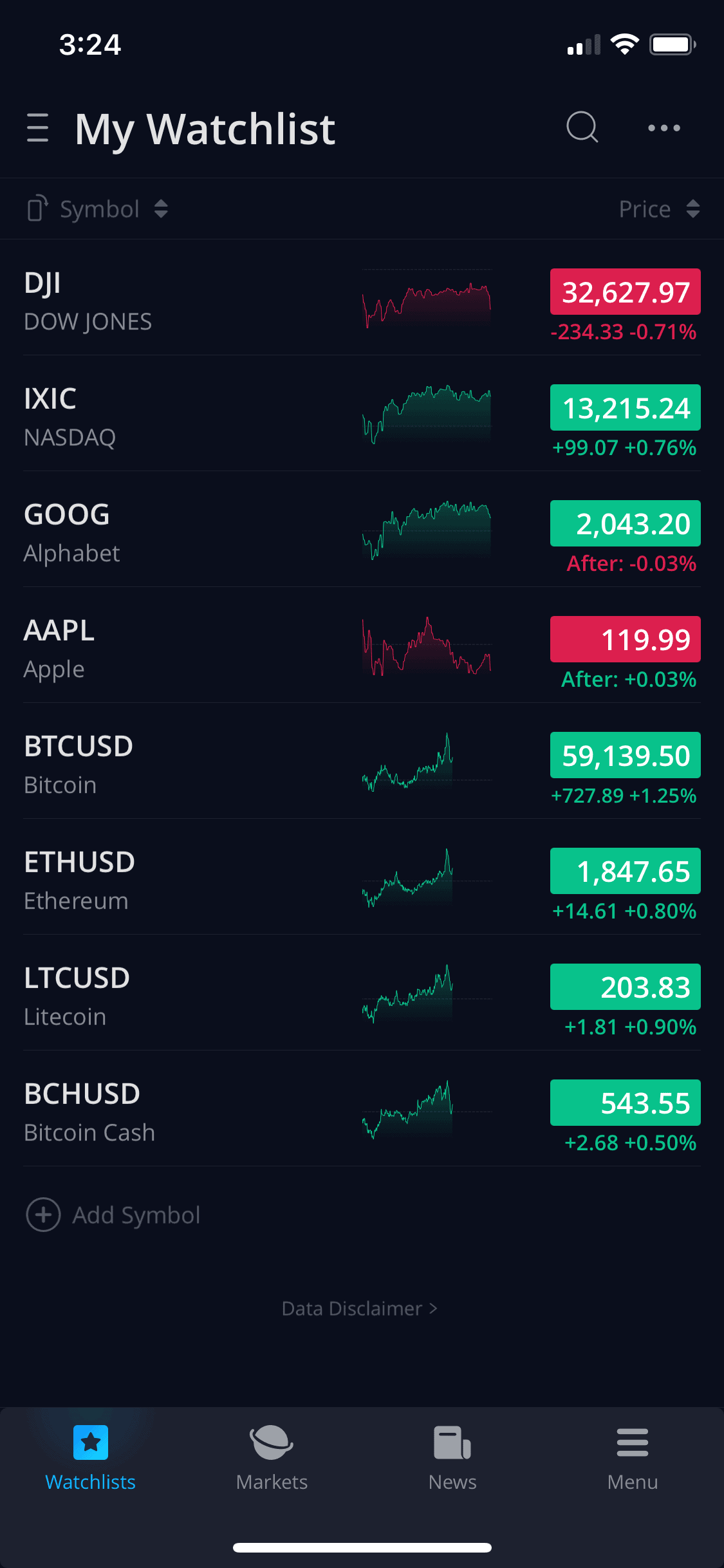 Webull vs Robinhood – The Truth Comes Out