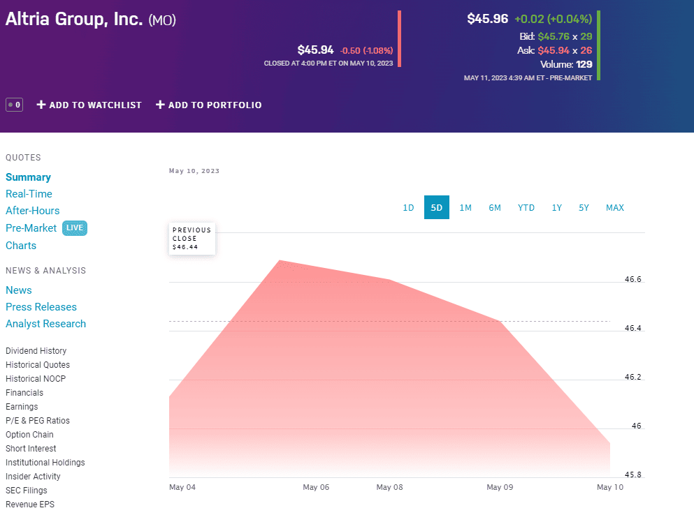 High Yield Dividend Champions That Will Boost You Portfolios Defense!