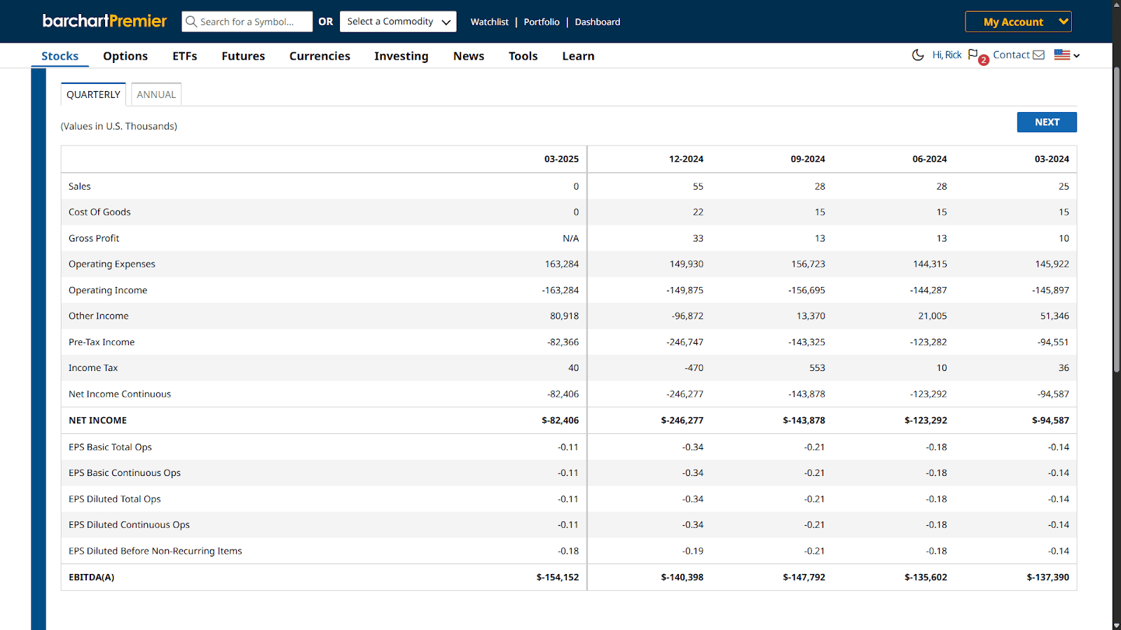 Joby's financial